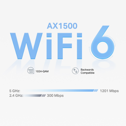 Deco X1500(3-pack)